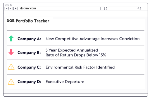 DOB investment process